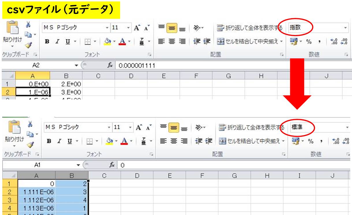 Excel Vba 桁数が足りない Csvファイルからのデータ取り込み 物理講師デルタ先生の部屋