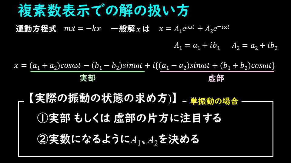 振動 波動の複素解法 古典的な調和振動子の運動方程式 デルタ先生の物理と数学の部屋